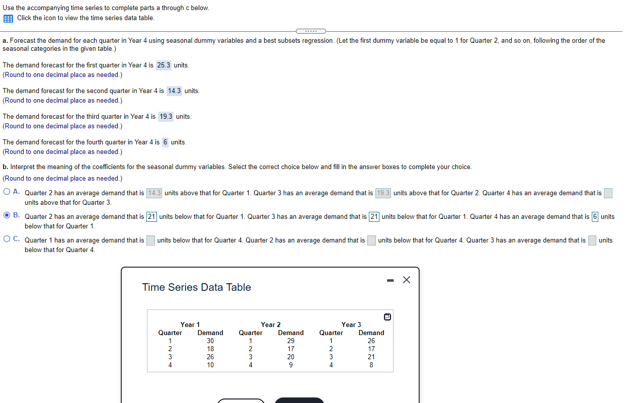 Solved Use the accompanying time series to complete parts a | Chegg.com