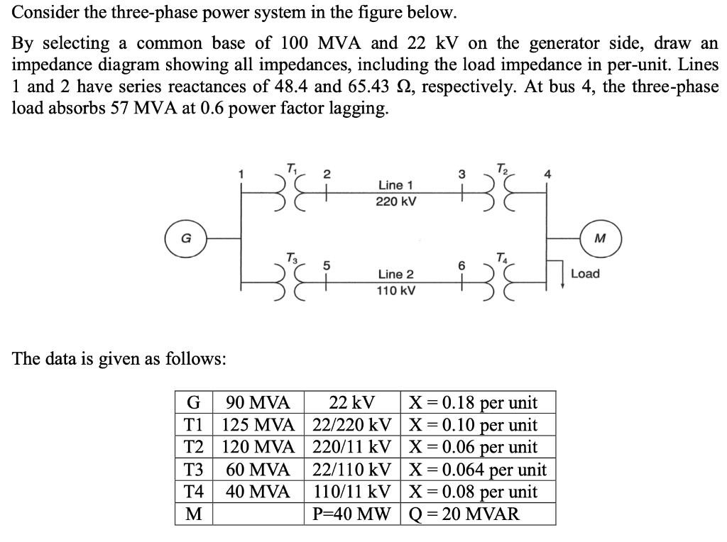 Solved Consider the three-phase power system in the figure | Chegg.com