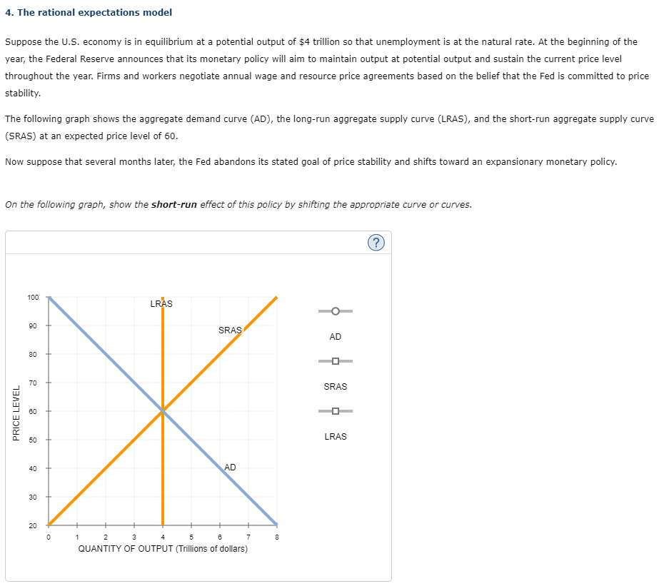 Solved 4. The rational expectations model Suppose the U.S. | Chegg.com