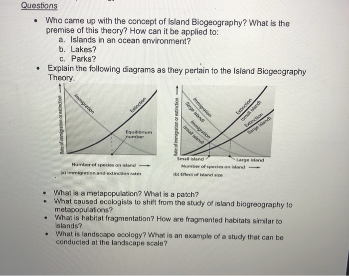 Solved Questions Who came up with the concept of Island