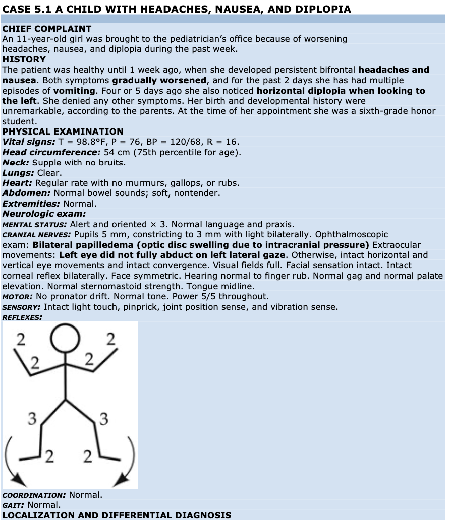 Solved CASE 5.1 A CHILD WITH HEADACHES, NAUSEA, AND DIPLOPIA | Chegg.com