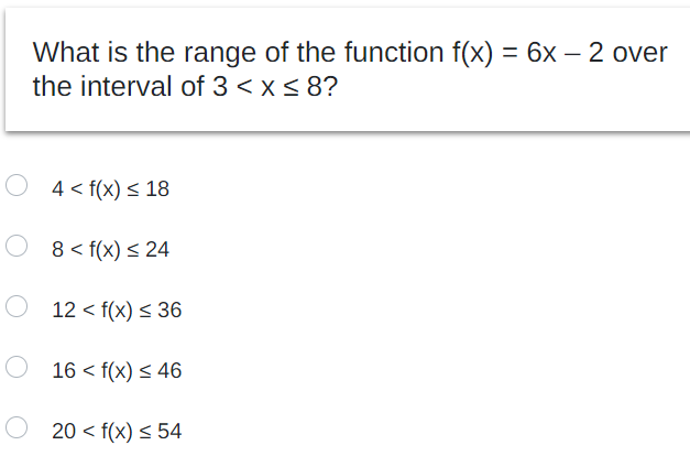 solved-what-is-the-range-of-the-function-f-x-6x-2-over-chegg