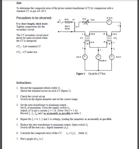 Solved 0-10 A 100 AT 10A Aim: To determine the composite | Chegg.com