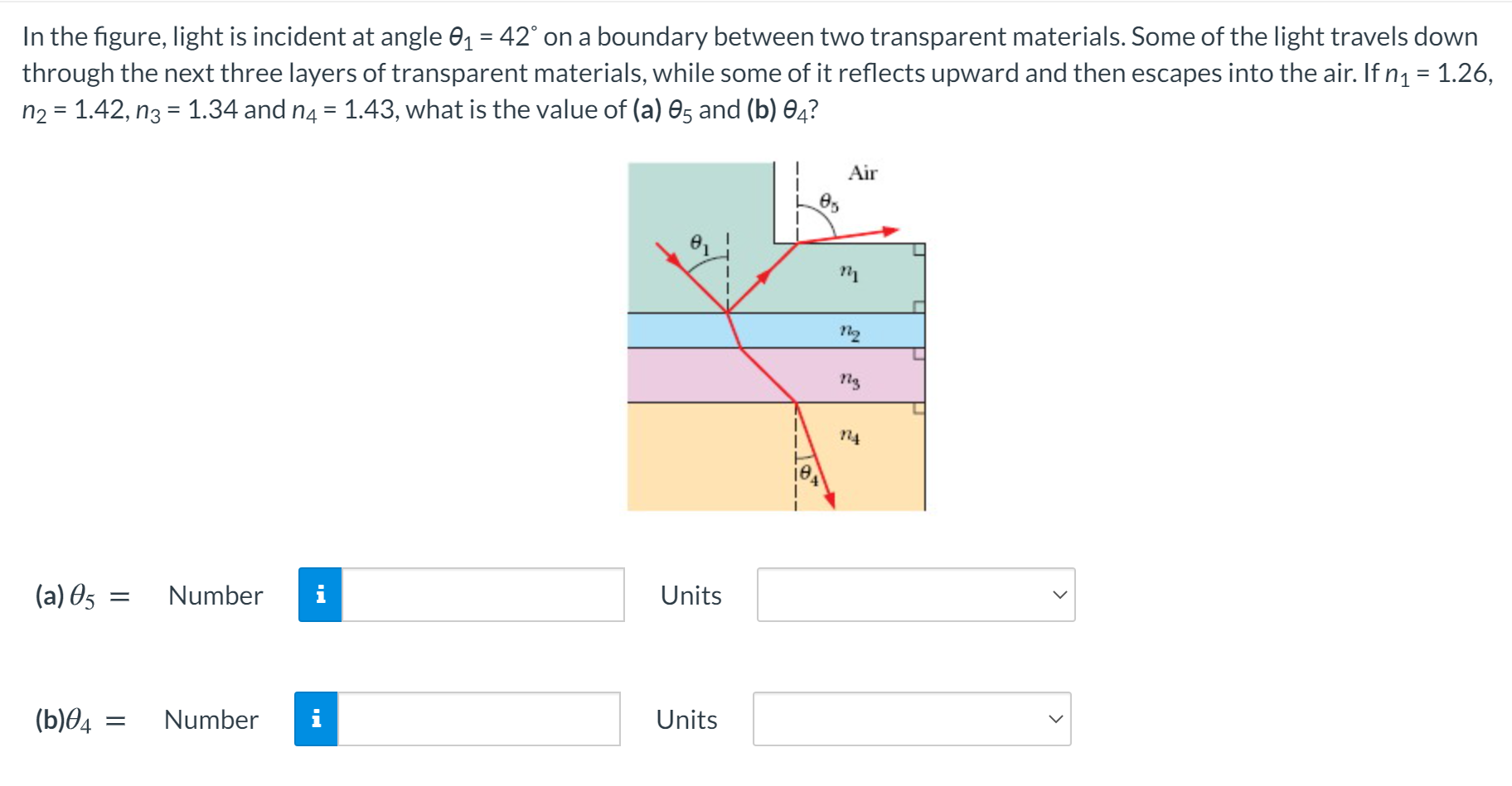 Solved In the figure, light is incident at angle 01 = 42° on | Chegg.com