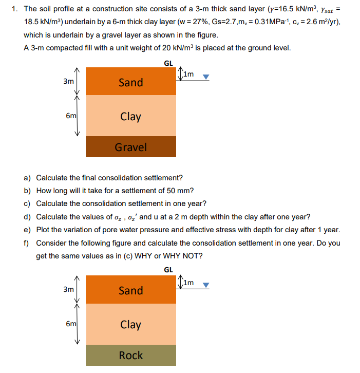 solved-the-soil-profile-at-a-construction-site-consists-of-a-chegg