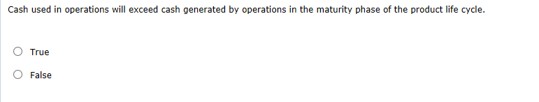 solved-cash-used-in-operations-will-exceed-cash-generated-by-chegg