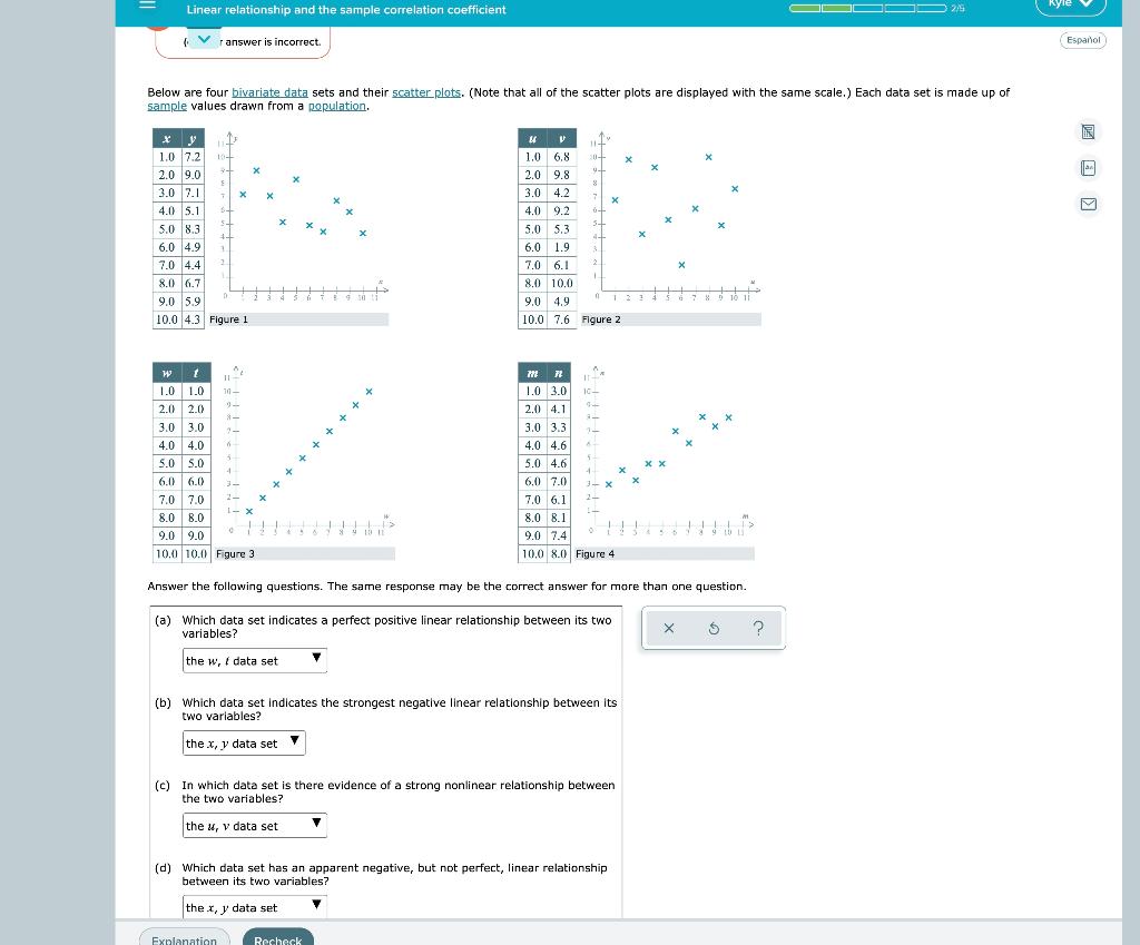 Solved Linear Relationship And The Sample Correlation | Chegg.com