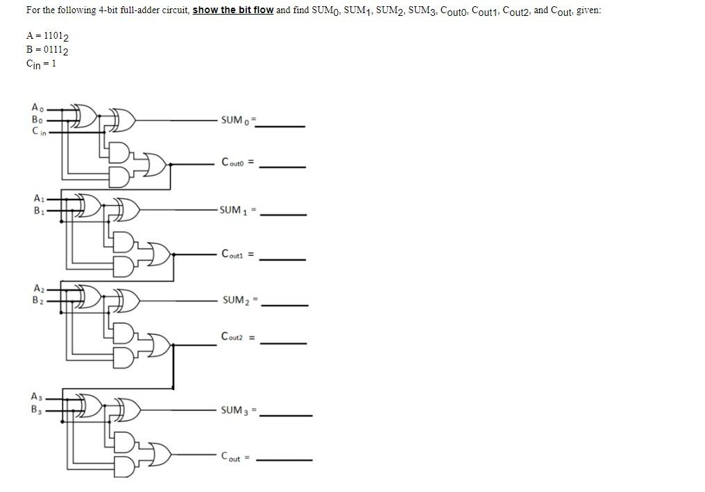 Solved For the following 4-bit full-adder circuit, show the | Chegg.com