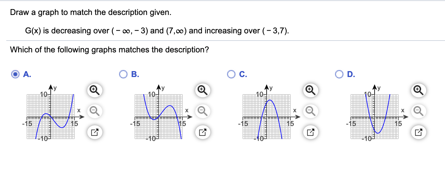 Solved Draw a graph to match the description given. G(x) is | Chegg.com