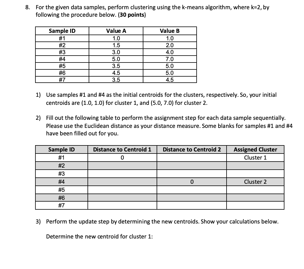 Solved 8. For the given data samples, perform clustering | Chegg.com