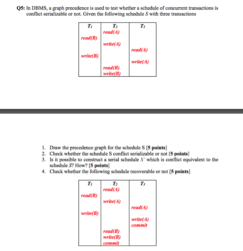 Solved Q5: In DBMS, a graph precedence is used to test | Chegg.com
