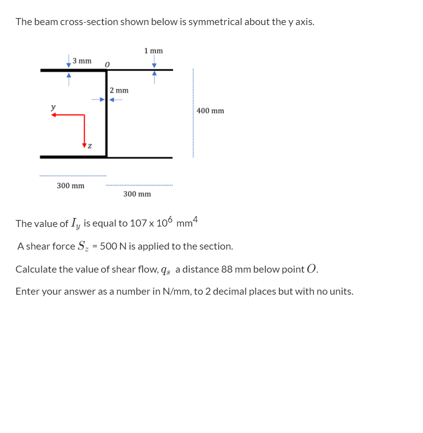 Solved The Beam Cross section Shown Below Is Symmetrical Chegg