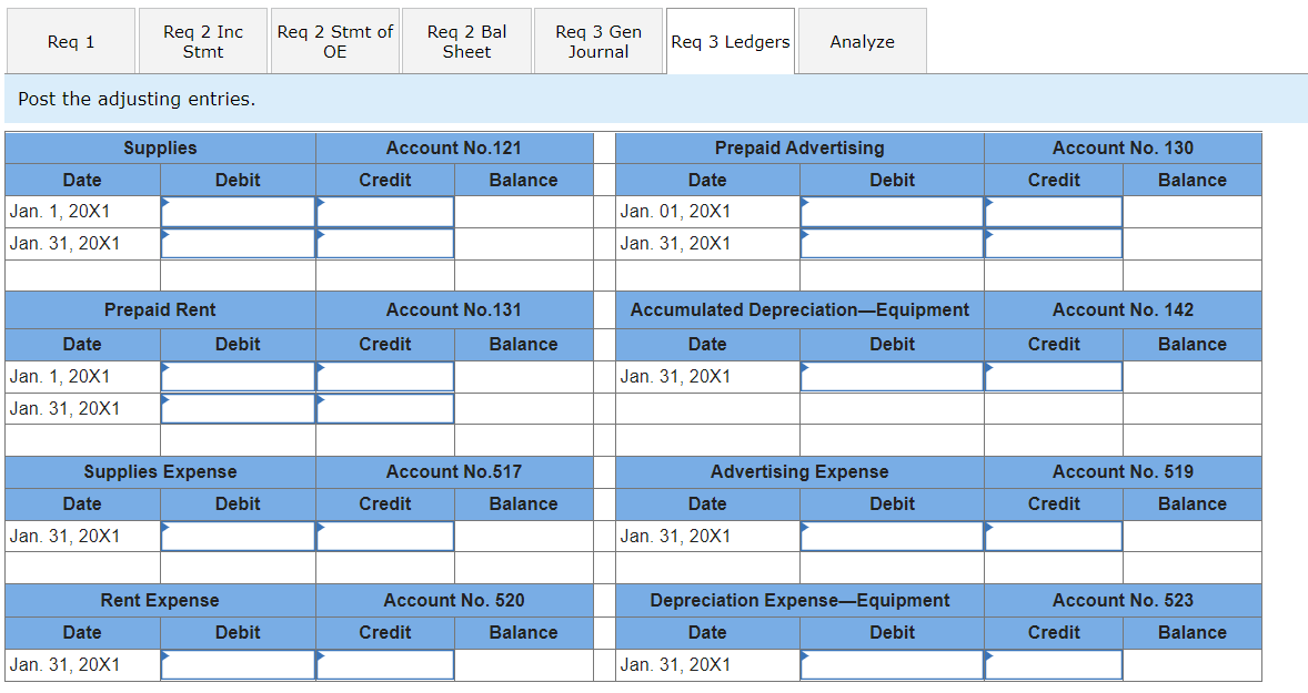 Solved Shayla Green Owns Creative Designs. The Trial Balance 