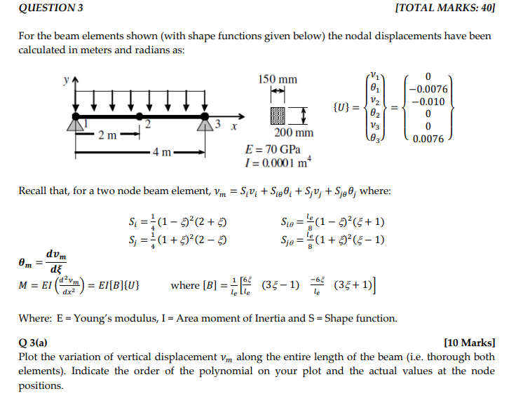 For the beam elements shown (with shape functions | Chegg.com