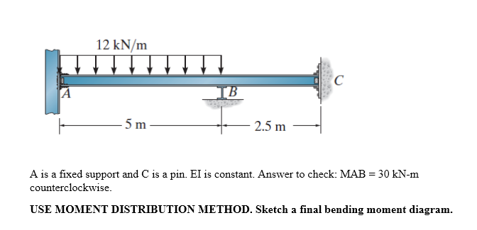 Solved A is a fixed support and C is a pin. EI is constant. | Chegg.com