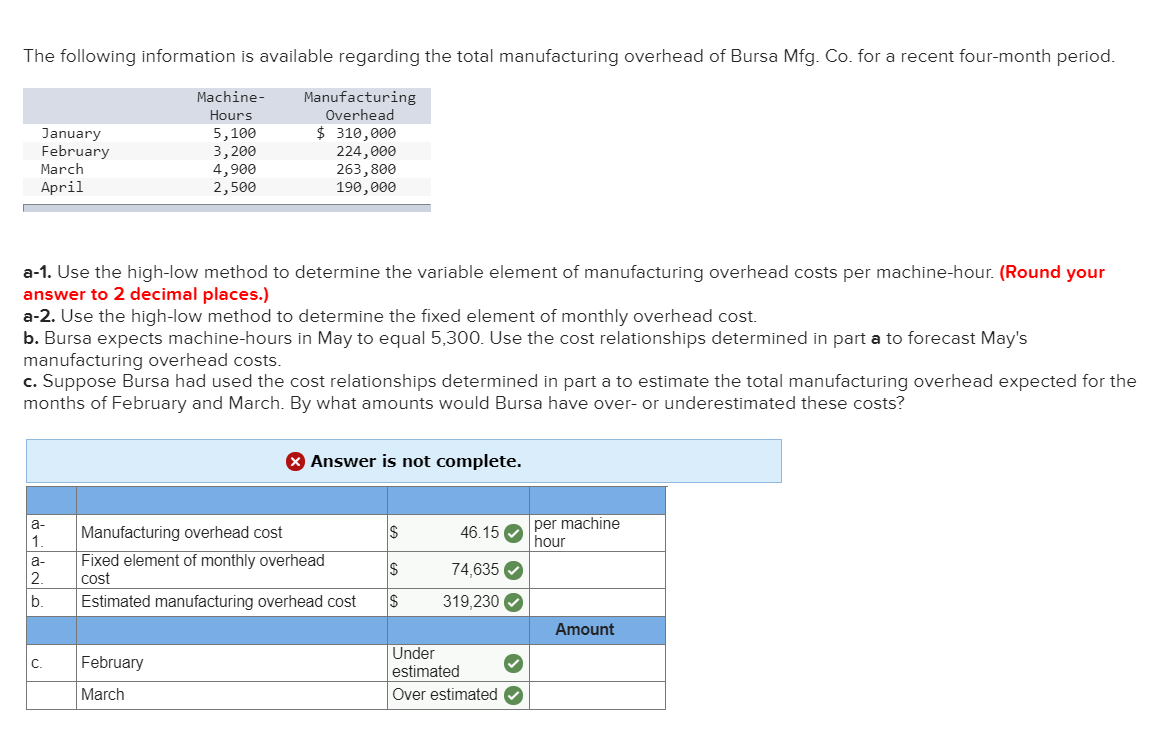 solved-the-following-information-is-available-regarding-the-chegg