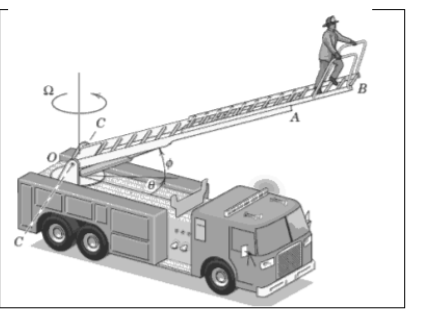 Solved The base structure of the firetruck ladder | Chegg.com