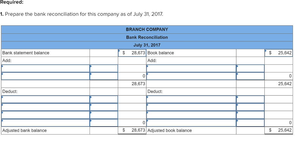 Solved Required: 1. Prepare The Bank Reconciliation For 