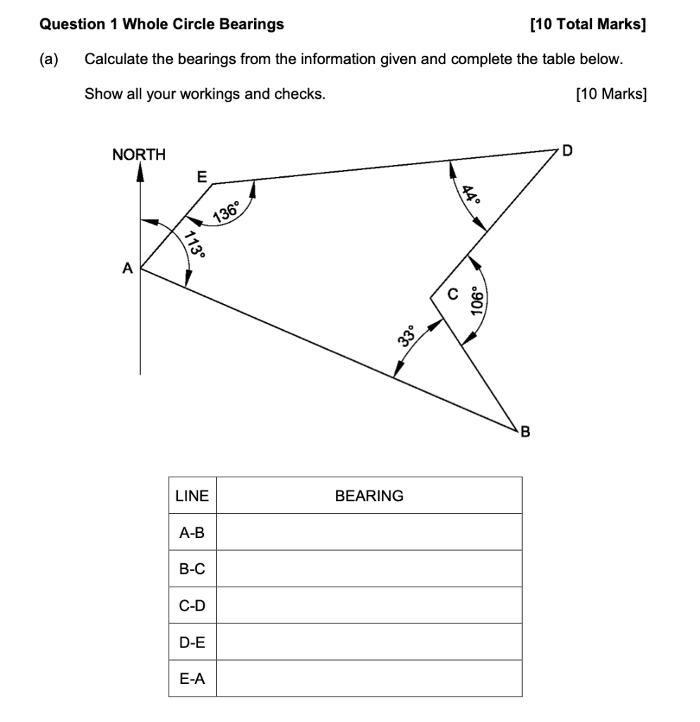 Solved Question 1 Whole Circle Bearings [10 Total Marks] (a) | Chegg.com