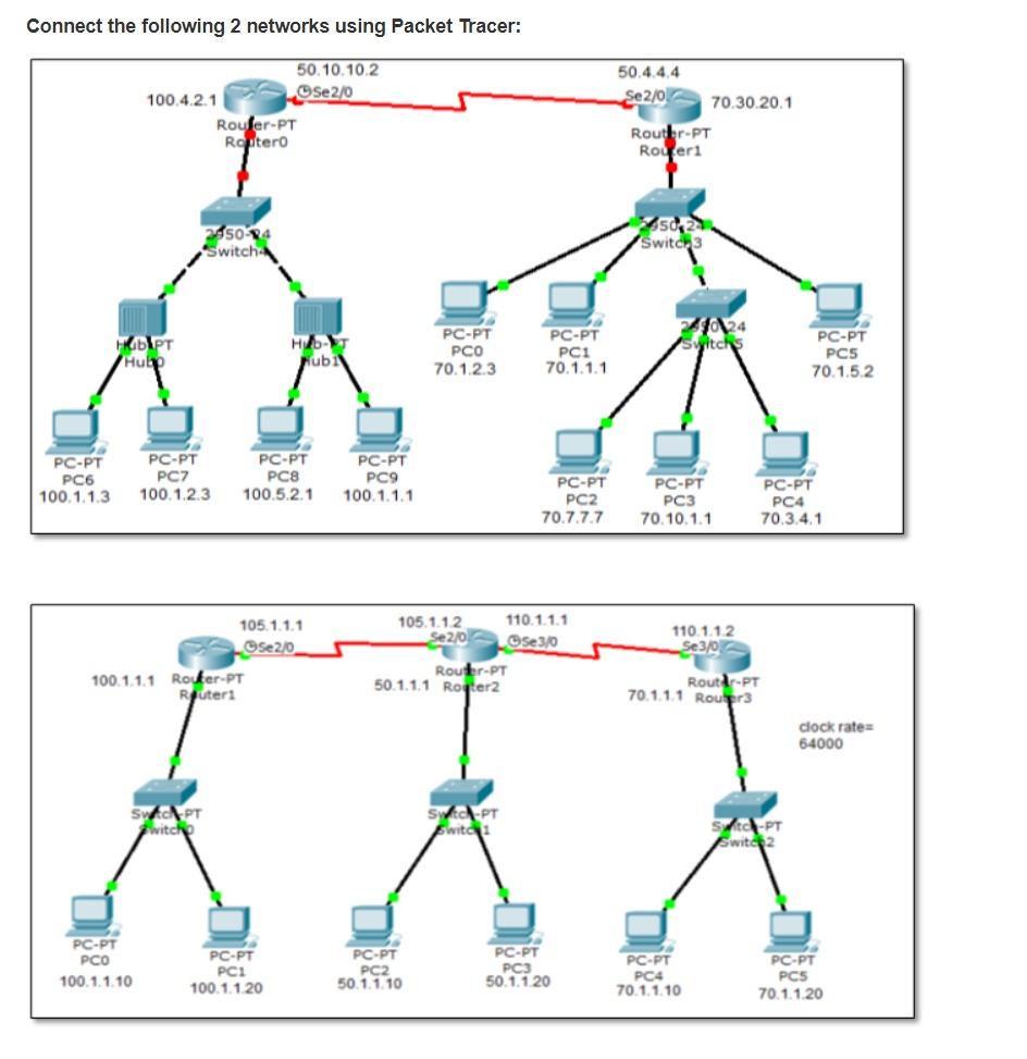 Solved Connect the following 2 networks using Packet Tracer: | Chegg.com