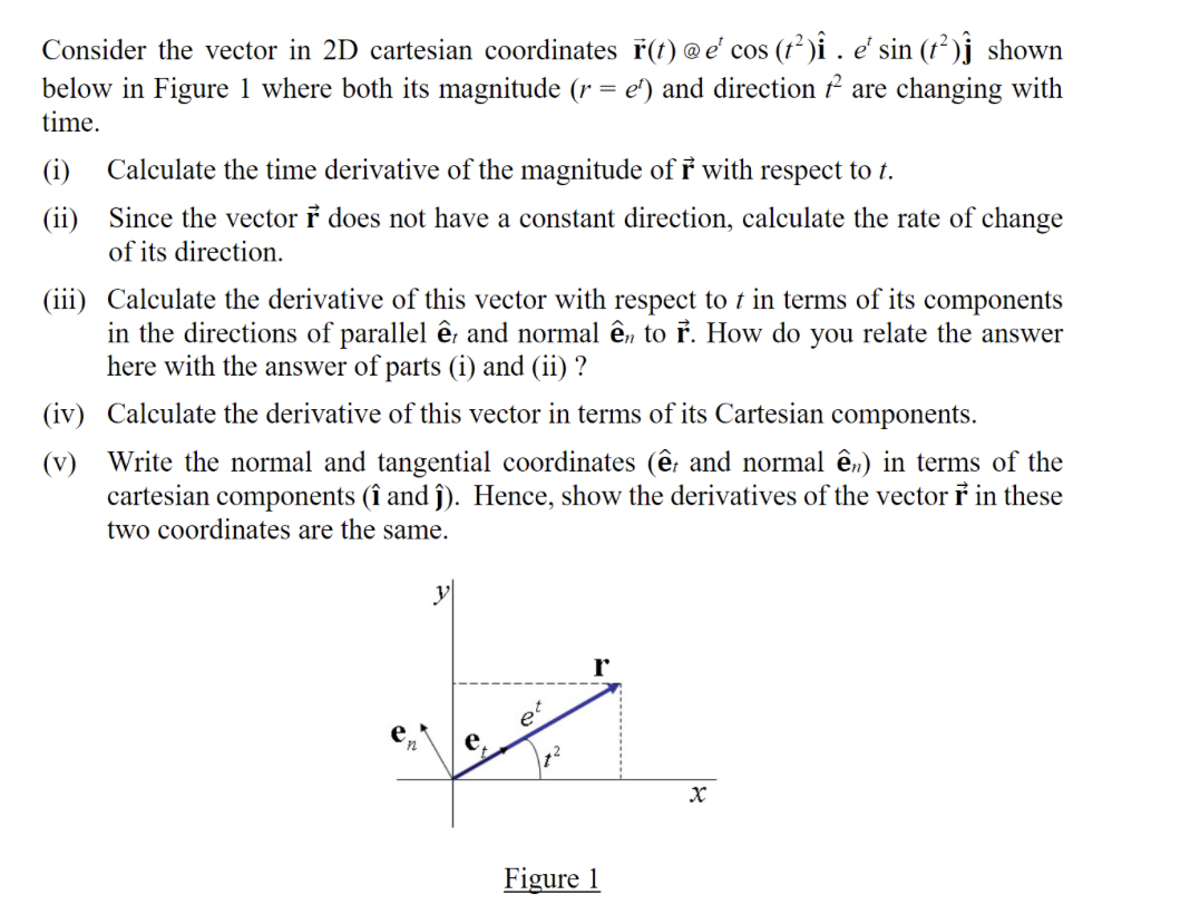 Solved Consider the vector in 2D cartesian coordinates | Chegg.com