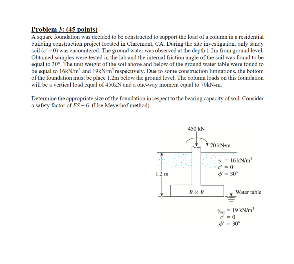 Solved Problem 3: (45 Points) A Square Foundation Was | Chegg.com