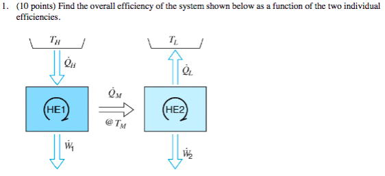 Solved 1 10 Points Find The Overall Efficiency Of The Chegg Solved 1 10 Points Find The Overall Efficiency Of The Chegg