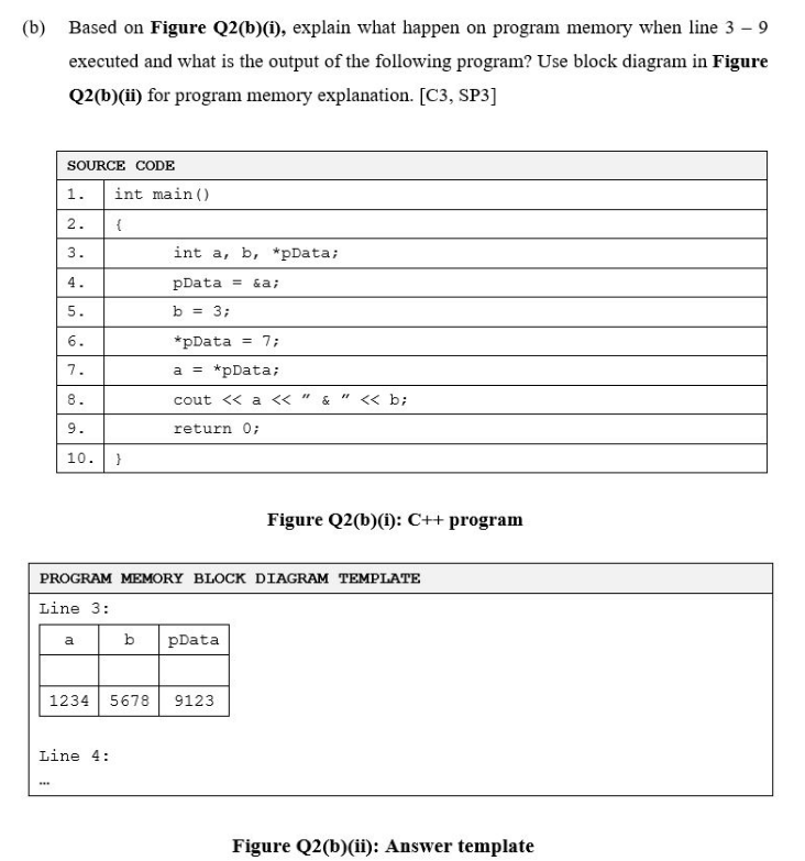 Solved (b) Based On Figure Q2(b)(i), Explain What Happen On | Chegg.com