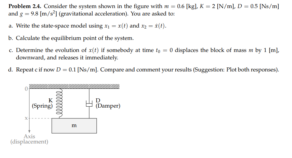 Solved Problem 2 4 Consider The System Shown In The Figu Chegg Com