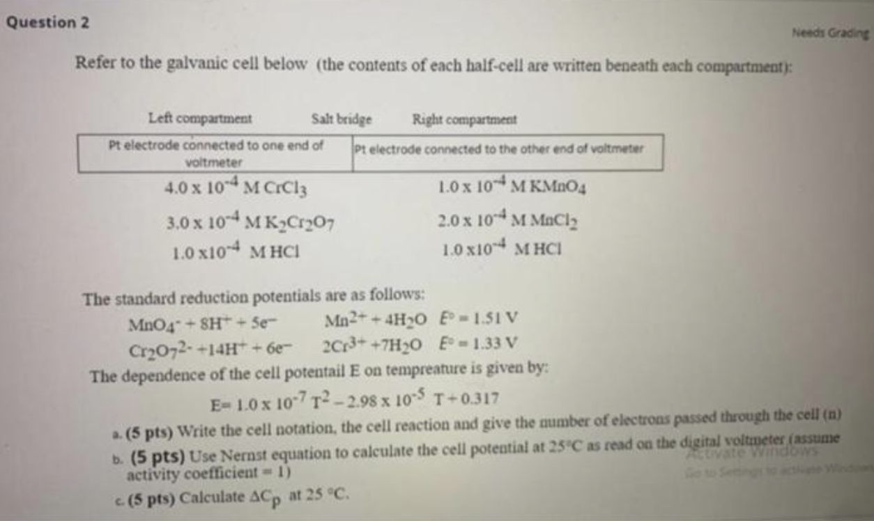 Solved Refer to the galvanic cell below (the contents of | Chegg.com