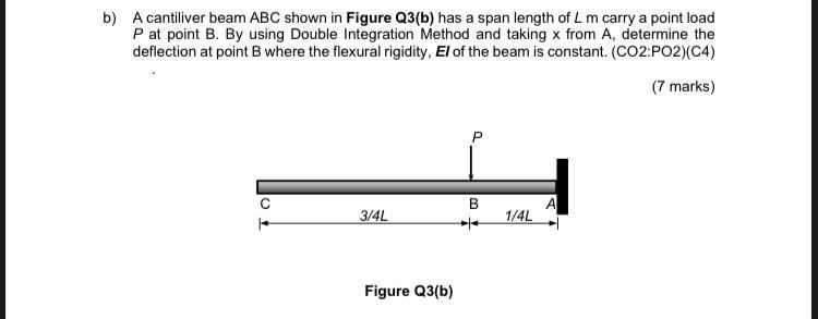 Solved B) A Cantiliver Beam Abc Shown In Figure Q3(b) Has A 