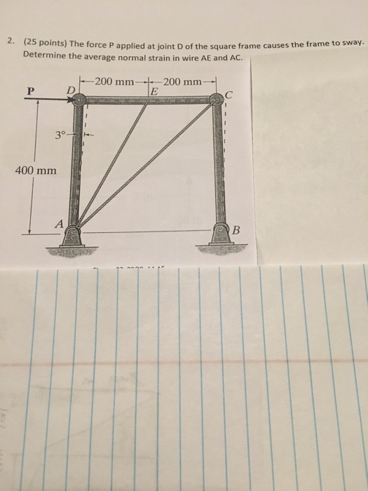 Solved The force P applied at joint D of the square frame | Chegg.com