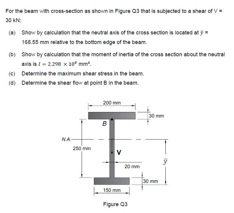 Solved For the beam with cross-section as shown in Figure Q3 | Chegg.com