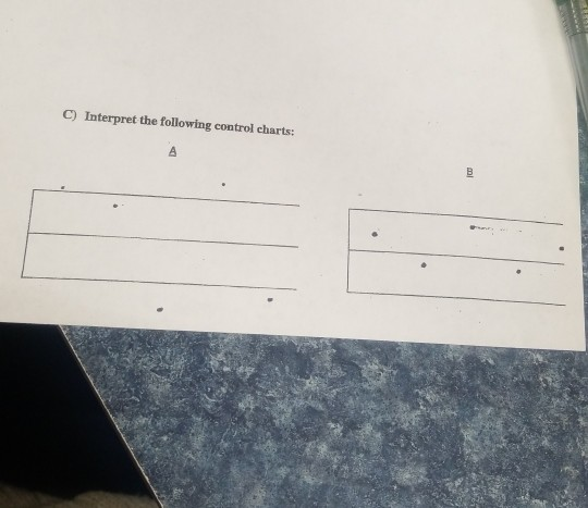 Solved C) Interpret the following control charts: | Chegg.com