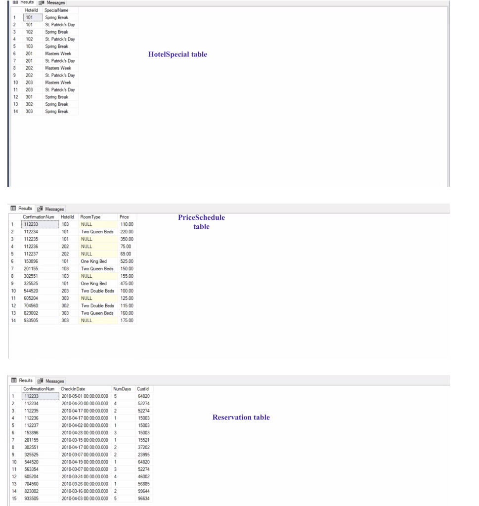 Solved Please help, please do not copy and paste from | Chegg.com