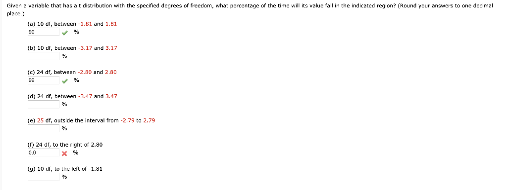 solved-given-a-variable-that-has-a-t-distribution-with-the-chegg