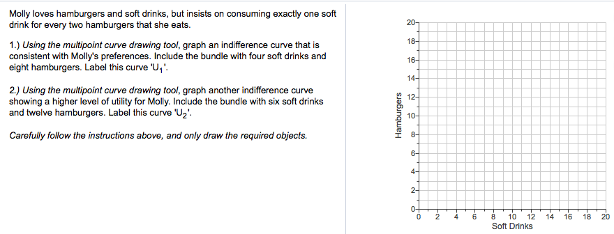 Solved Molly loves hamburgers and soft drinks, but insists | Chegg.com