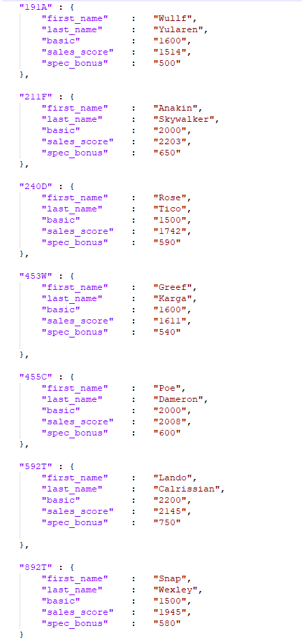 Solved In PYTHON, completed following all guidelines, with | Chegg.com