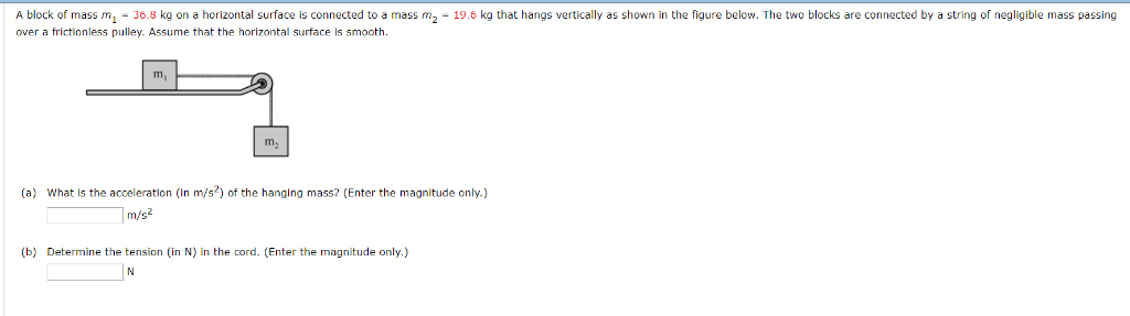 Solved The figure below shows two blocks connected by a | Chegg.com