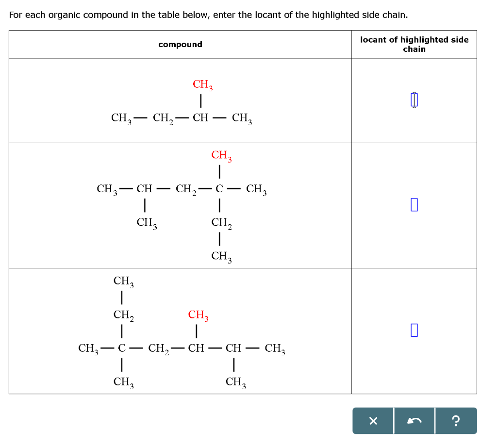 Solved For each organic compound in the table below, enter | Chegg.com