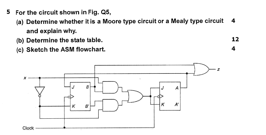 Solved 5 For the circuit shown in Fig. Q5, (a) Determine | Chegg.com