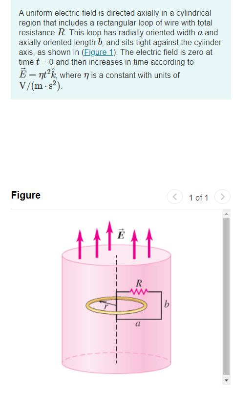 Solved A Uniform Electric Field Is Directed Axially In A | Chegg.com