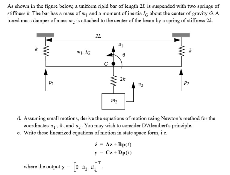 Solved As Shown In The Figure Below, A Uniform Rigid Bar Of | Chegg.com