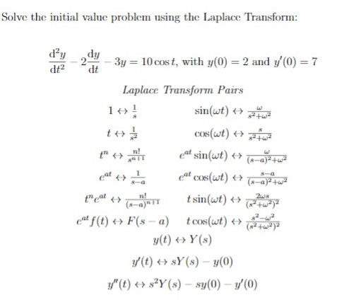 Solved Solve the initial value problem using the Laplace | Chegg.com