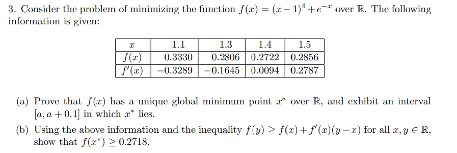 Solved 3. Consider The Problem Of Minimizing The Function | Chegg.com