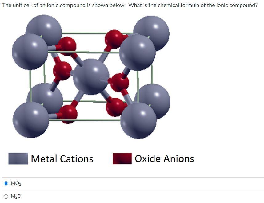 Solved The unit cell of an ionic compound is shown below. | Chegg.com