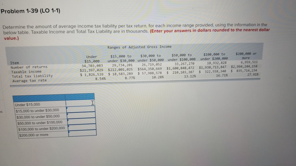 how-to-use-87a-to-pay-zero-income-tax-if-you-earn-upto-7lakhs-gudgudi