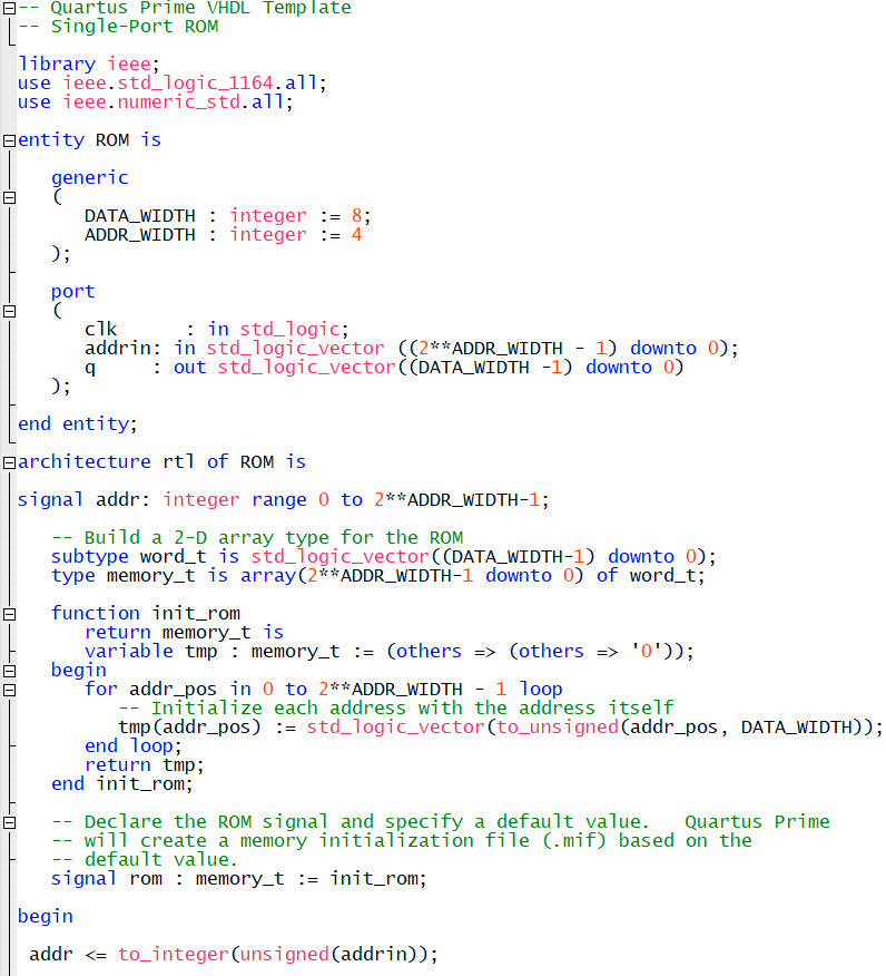 Solved Quartus Prime VHDL Template Single-Port ROM library | Chegg.com