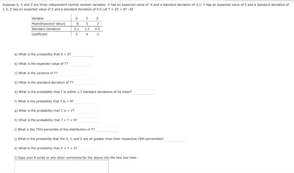 Solved Suppose X, Y, and Z are three independent normal | Chegg.com