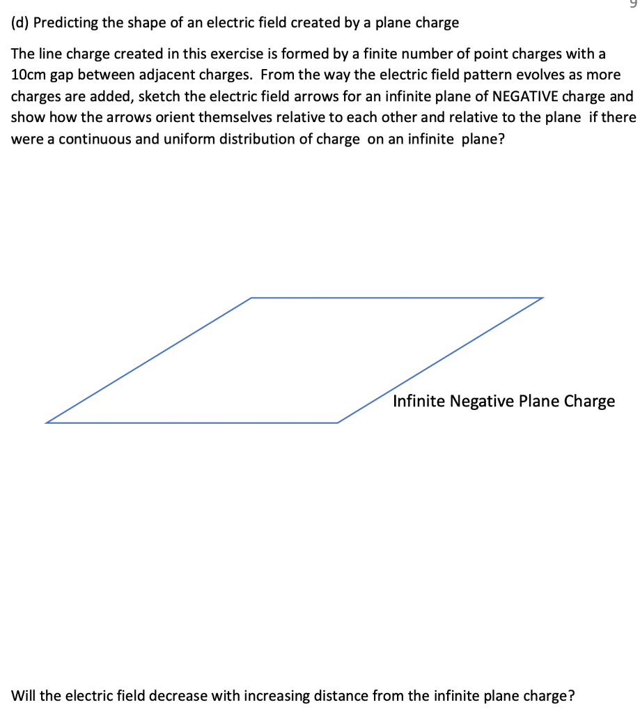 Solved (d) Predicting the shape of an electric field created | Chegg.com